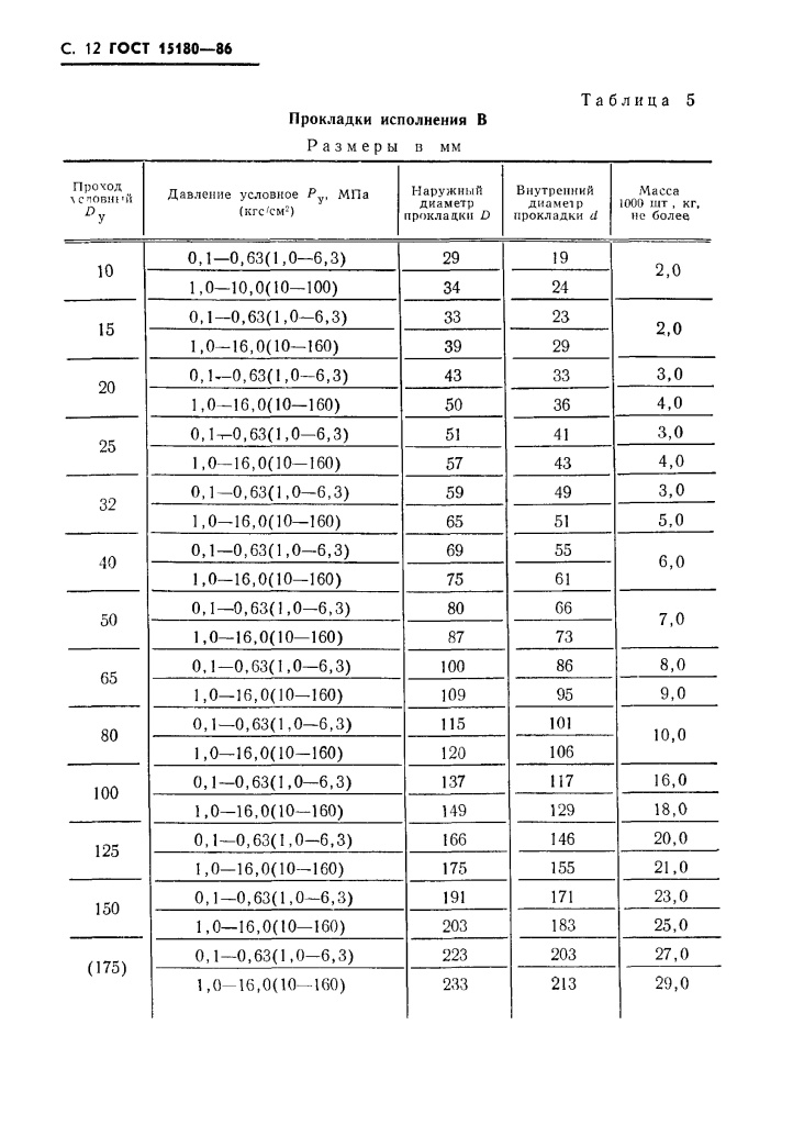 ГОСТ 15180-86 Прокладки плоские эластичные Page_00013.jpg