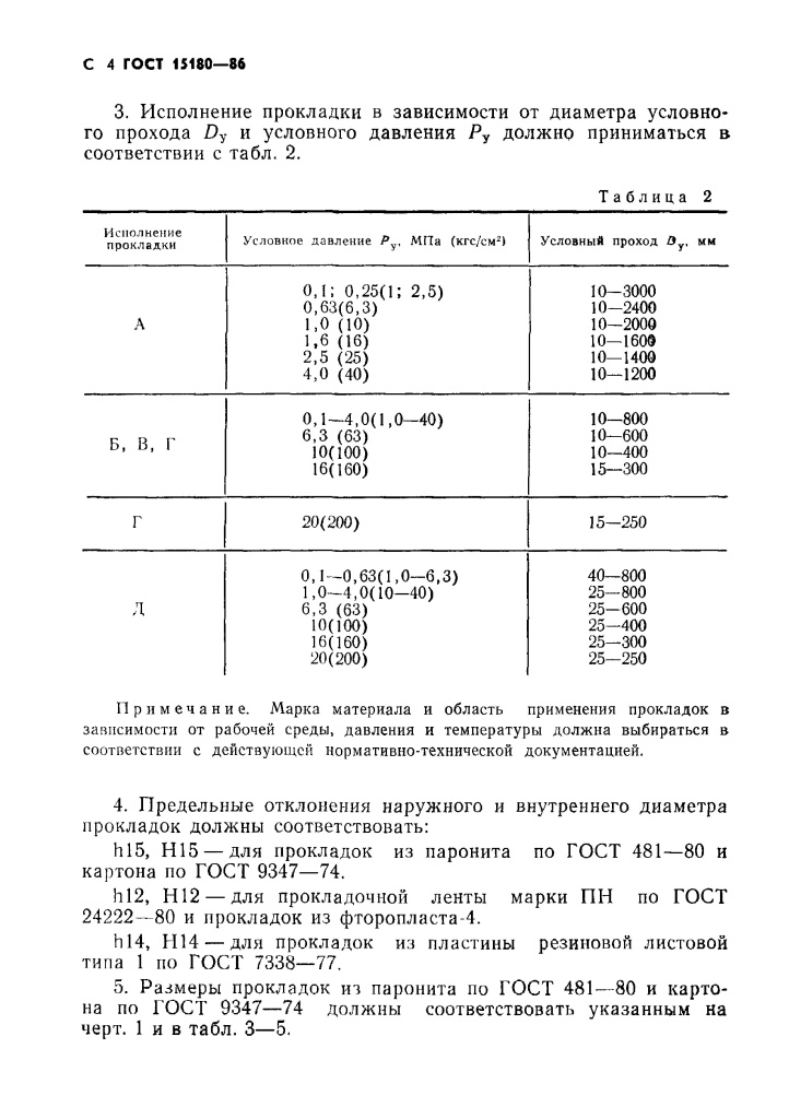 ГОСТ 15180-86 Прокладки плоские эластичные Page_00005.jpg