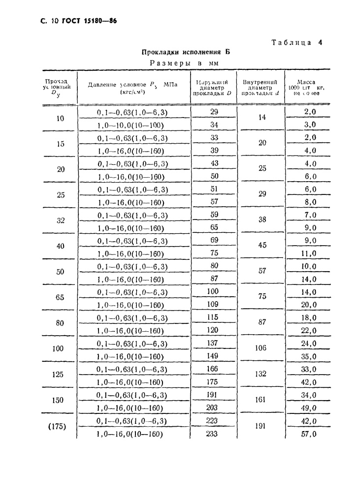 ГОСТ 15180-86 Прокладки плоские эластичные Page_00011.jpg